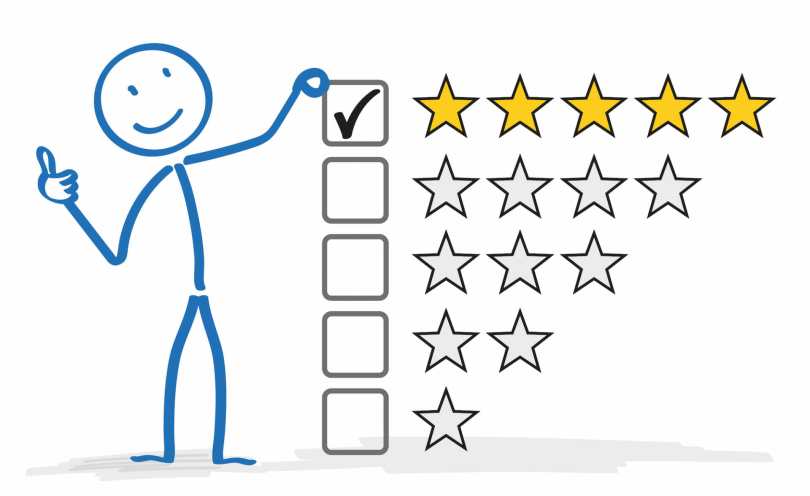 Over forty 5 star reviews don't lie!