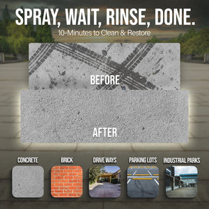 SESW Concrete Crew™ Cleaner & Degreaser – Power, Speed, and Savings in One Formula