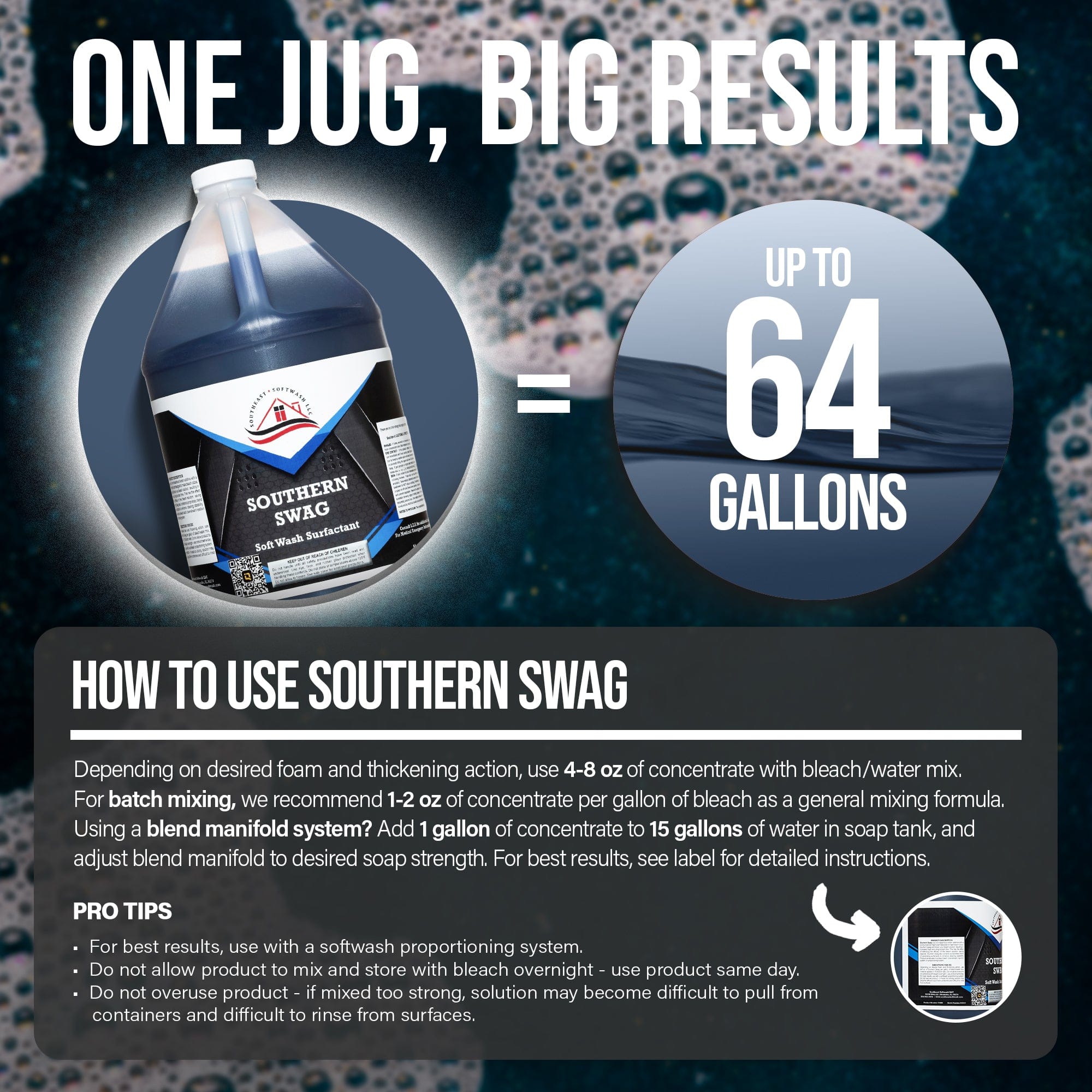 Southeast Softwash Fresh Rain *Southern Swag* Surfactant