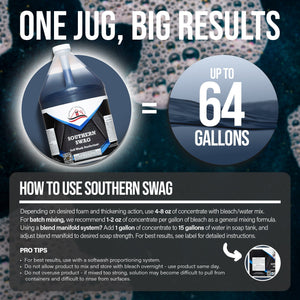 Southeast Softwash Fresh Rain *Southern Swag* Surfactant