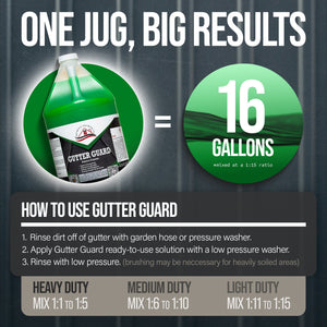 Southeast Softwash Gutter Guard - Gutter Cleaning Chemicals