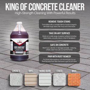 Southeast Softwash Mud May-Day Stain Remover