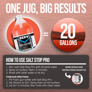 Southeast Softwash Salt Stop Pro – Best Road Salt Neutralizer & Remover for Vehicles, Equipment, Boats, and More – Safe & Eco-Friendly Concentrate