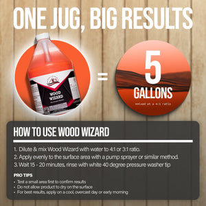 Southeast Softwash Wood Wizard - Deck and Fence Cleaner