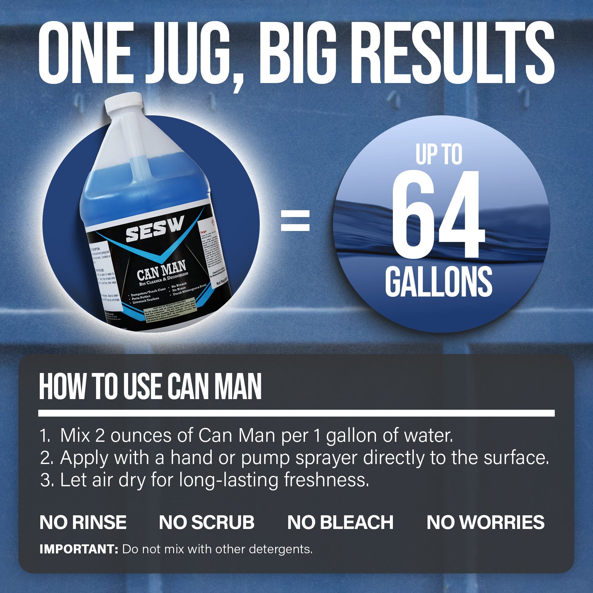Southeast Softwash Can Man - Bin Sanitizer & Deodorizer Super Concentrate - Quart Size