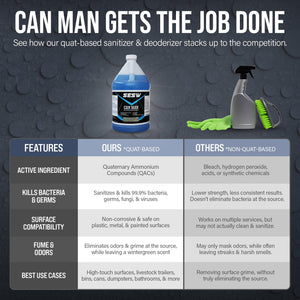 Southeast Softwash Can Man - Bin Sanitizer & Deodorizer Super Concentrate - Quart Size