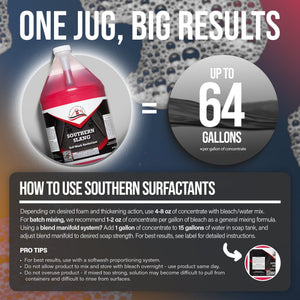 Southeast Softwash Surfactant Variety Pack