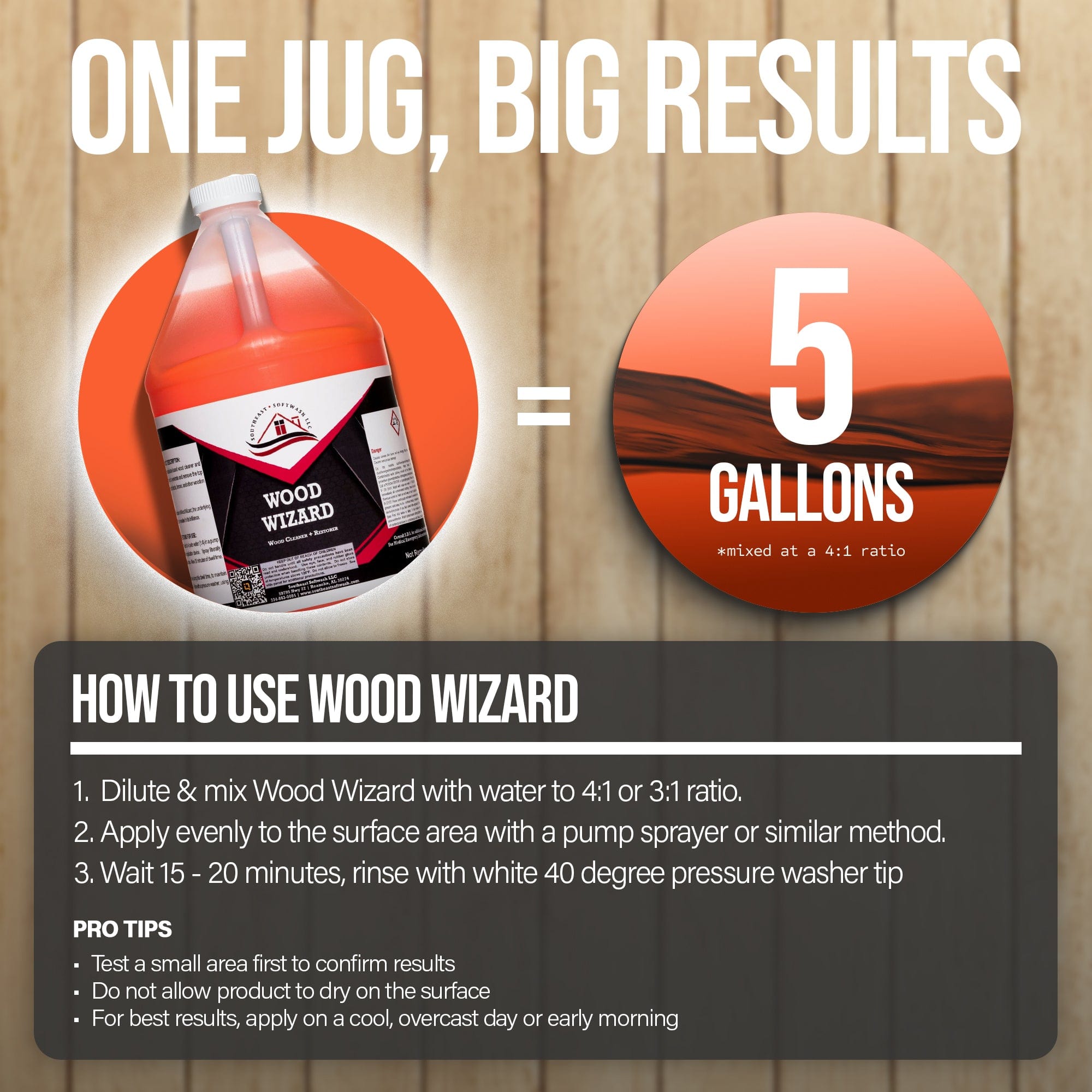 Southeast Softwash Wood Wizard - Deck and Fence Cleaner